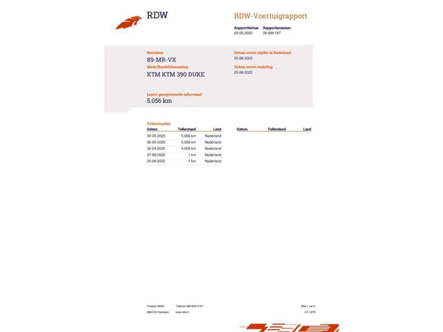 ktm - 390-duke-abs